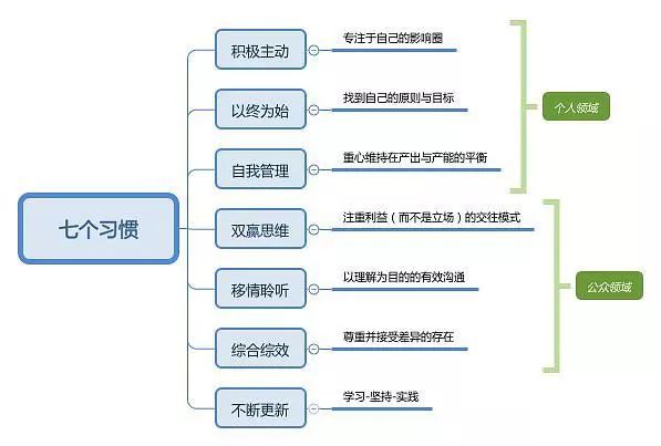 最新观看地址探讨，一种观点的阐述