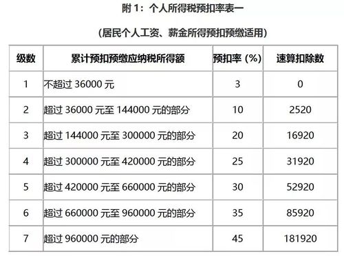 名人字画鉴赏销售平台 第46页