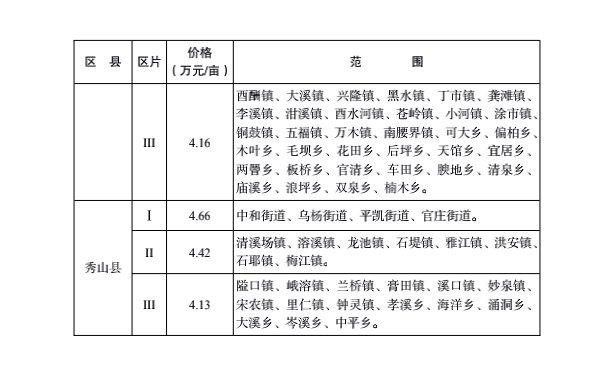 名人字画鉴赏销售平台 第45页