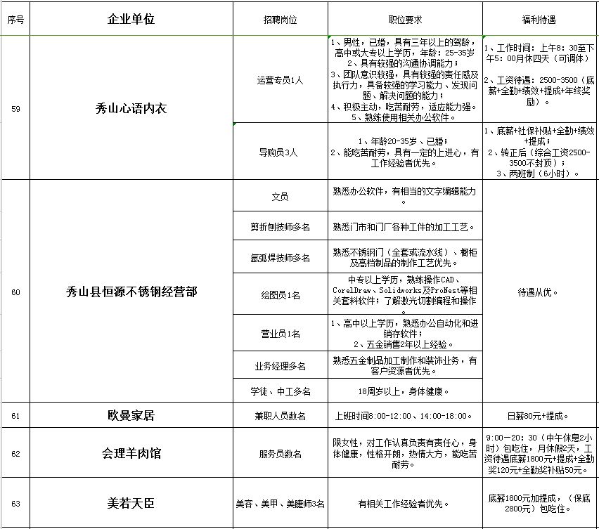 工艺美术品收藏 第45页