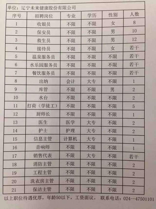 凌源最新招聘，职场人的新选择