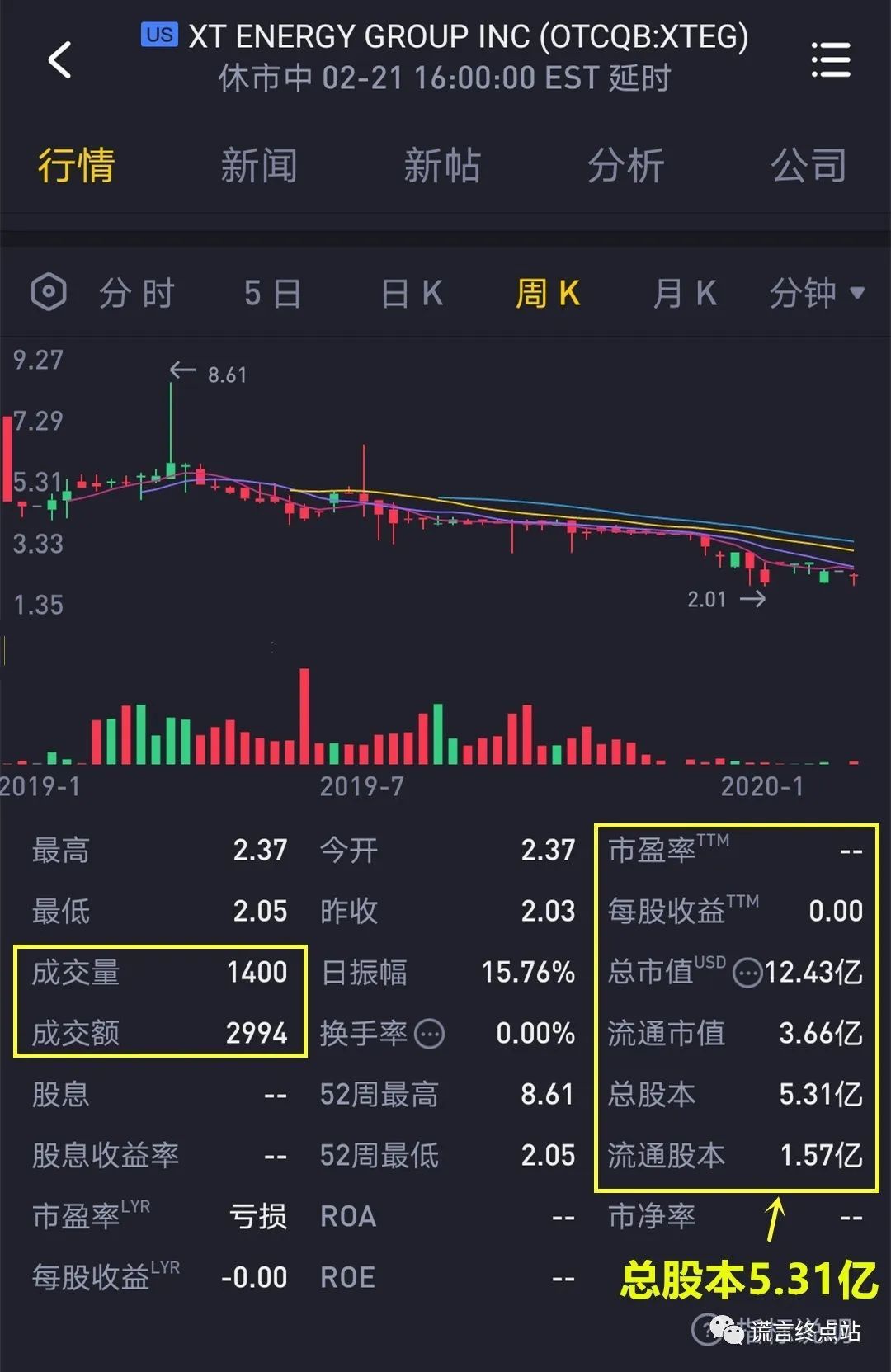 祥天最新动态及观点论述揭秘
