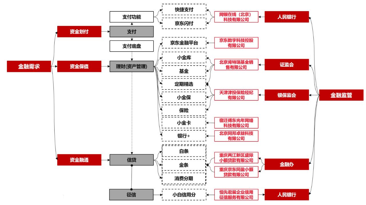 保险新闻最新动态，行业变革与未来展望