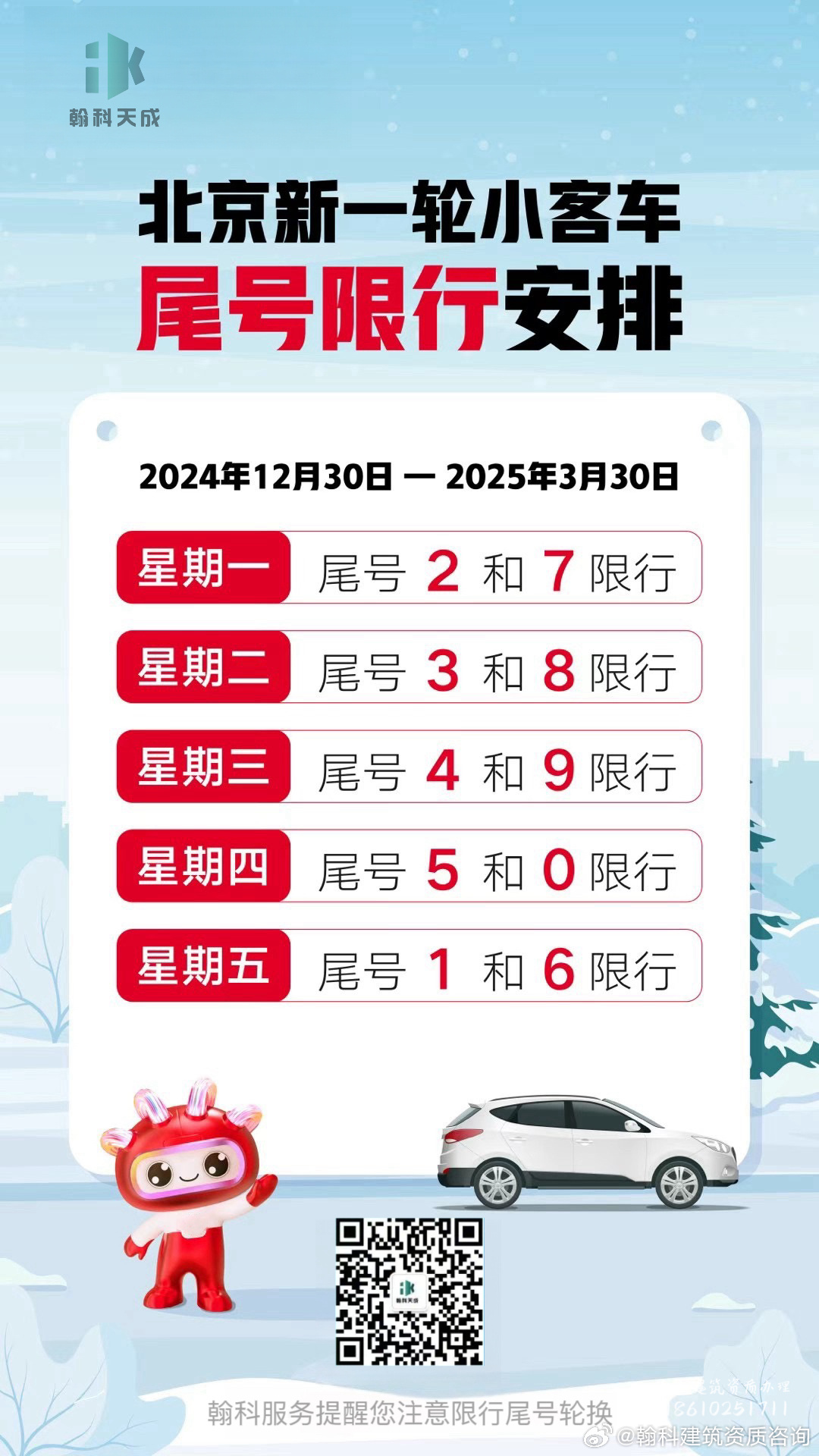 北京最新限行尾号步骤指南及注意事项解析