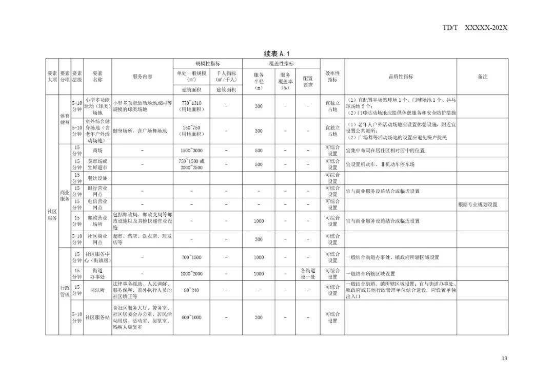 最新钓鱼工具指南，如何选择与熟练使用钓鱼工具的全面指南