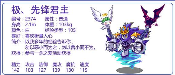 洛克王国最新辅助科普文章，探索最新辅助工具的功能与优势