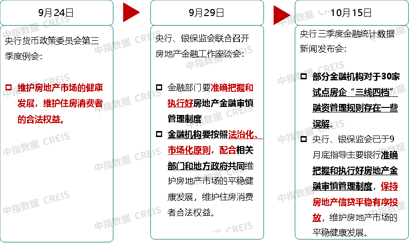书法艺术中心 第14页
