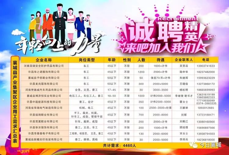 宝丰县半天班最新招聘，科技革新引领灵活就业新时代