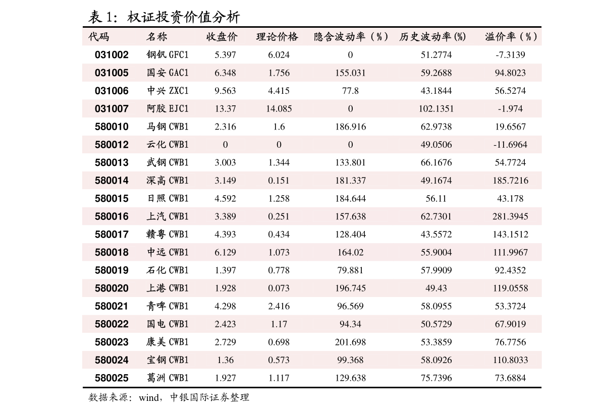 龙口海景房最新价格动态,变化中的学习与自信的力量