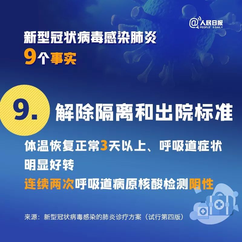 最新肺炎快讯，高科技产品介绍