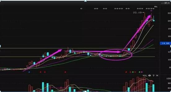衡祁快速干线最新动态,变化中的力量,成就感的源泉