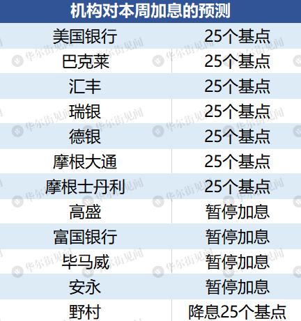 2024年澳门今晚开奖结果,推动策略优化_融合版9.816