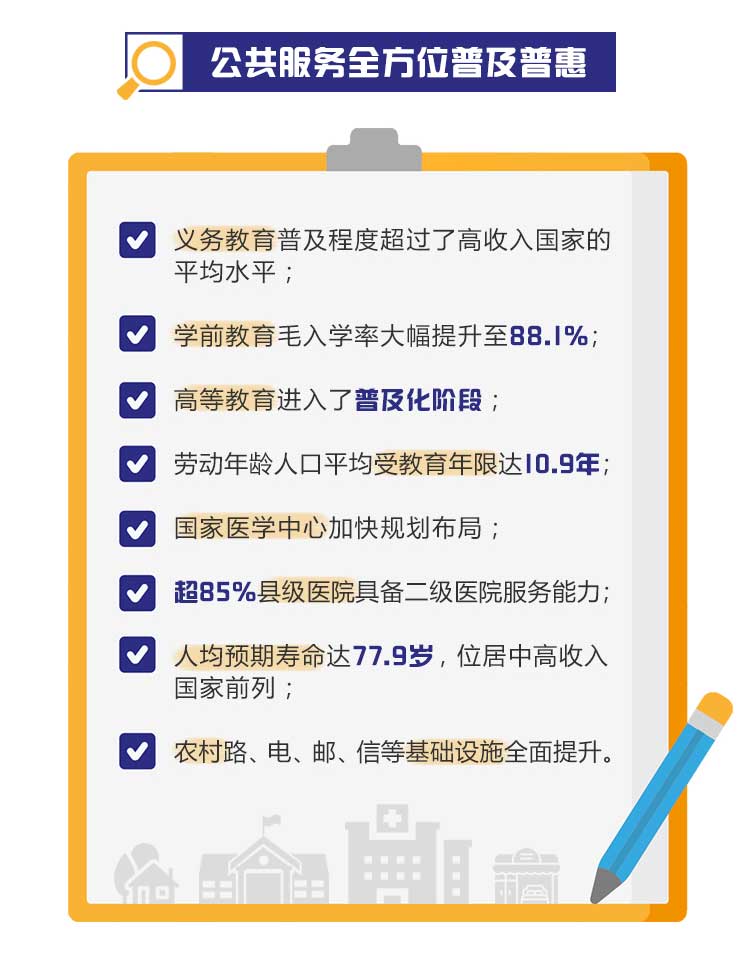2024年澳门天天开好彩,全方位数据解析表述_DIY工具版73.985