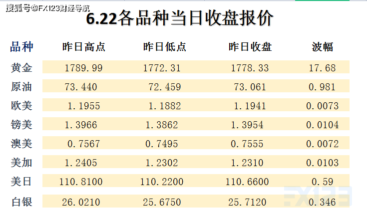 新澳天天开奖资料大全1052期,稳固执行战略分析_幽雅版9.800