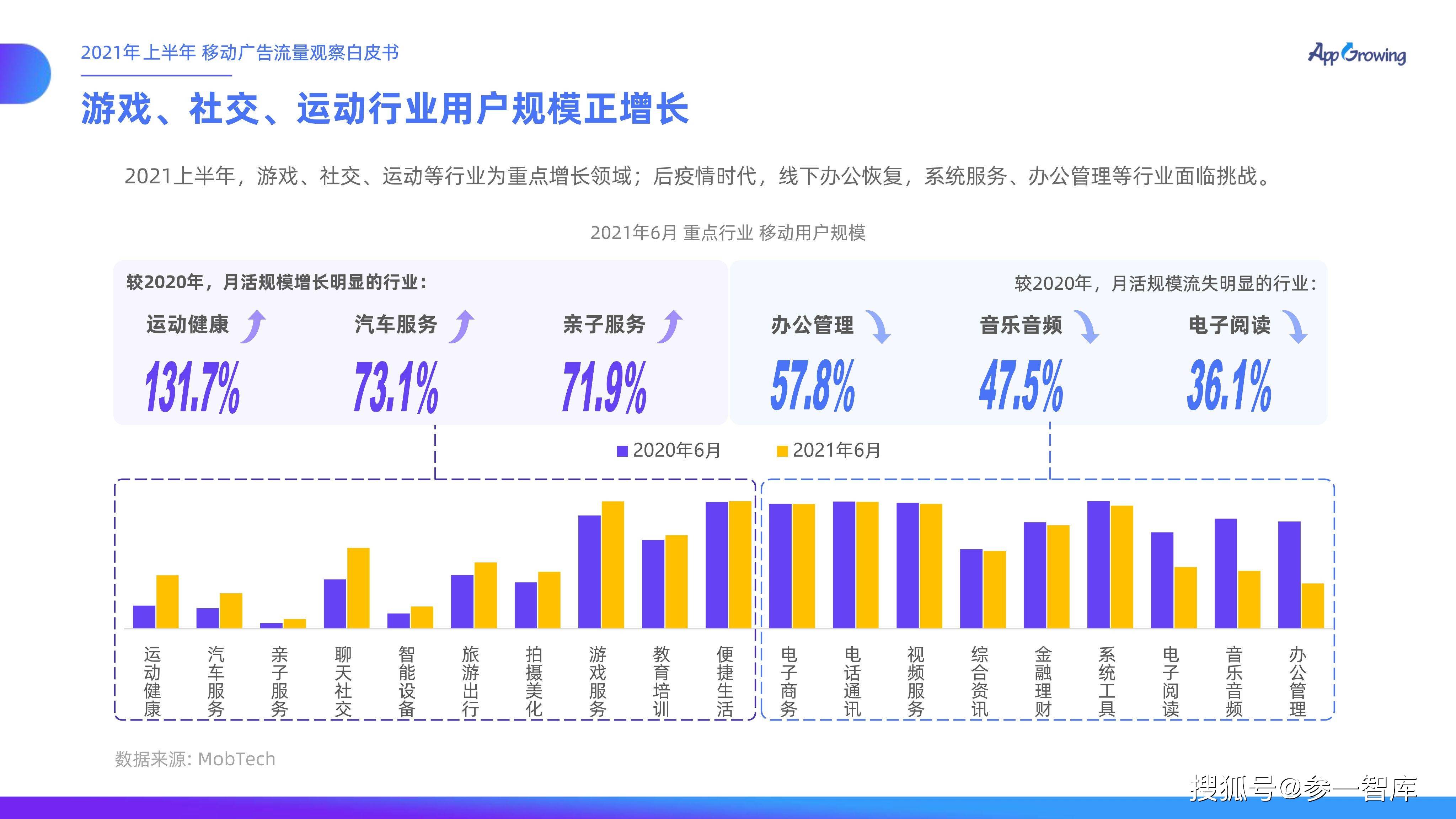 澳门九点半9点半网站,实地观察数据设计_体现版9.857
