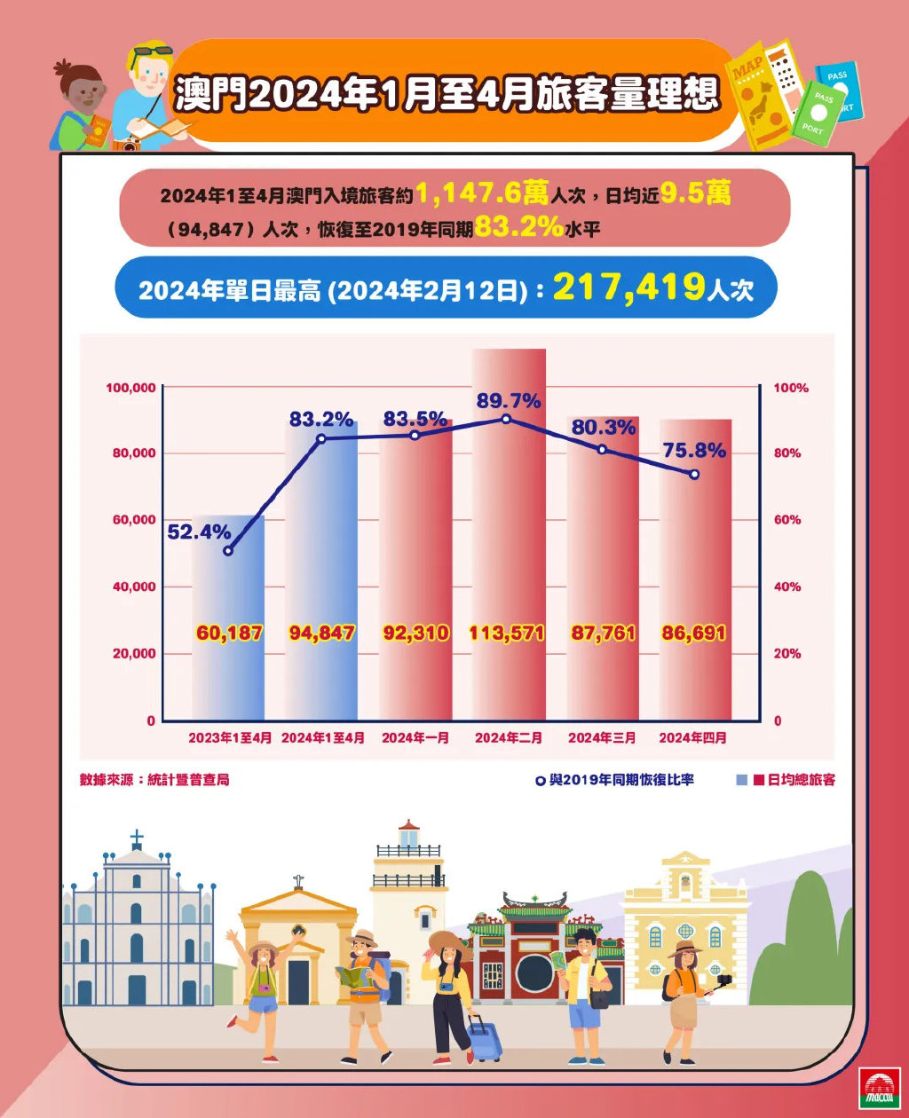 书法作品 第333页