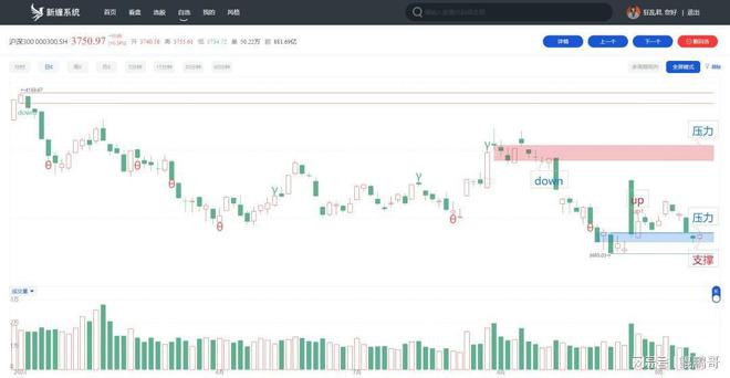 今晚澳门9点35分开奖结果,快速问题解答_硬核版31.504