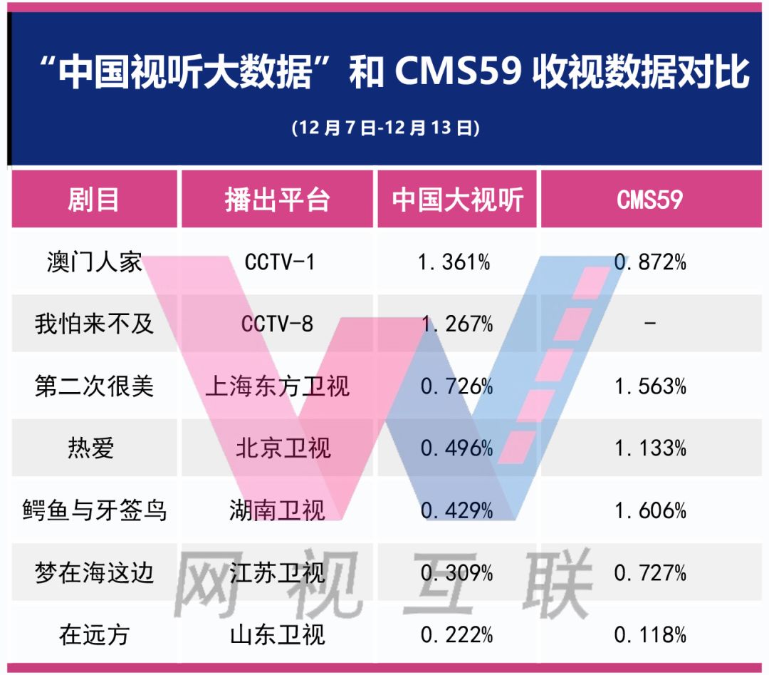 2024年澳门精准免费大全,实地计划验证数据_超值版89.916