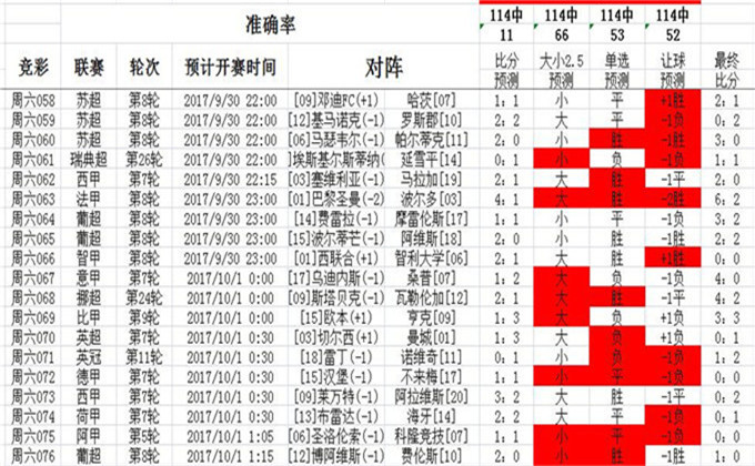 2024澳彩免费公开资料查询,安全解析方案_VIP82.238