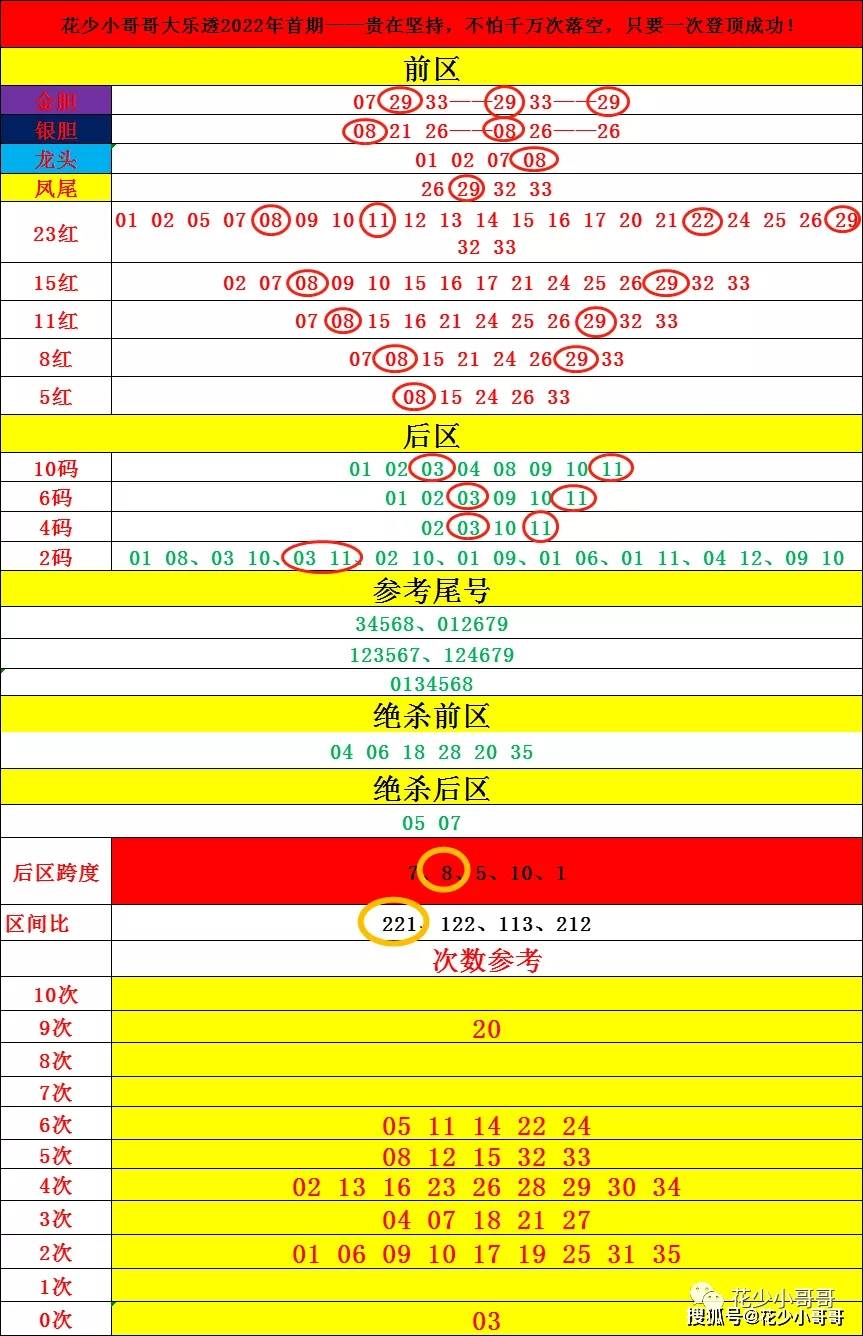 今晚开一码一肖,高速方案解析响应_苹果版18.635