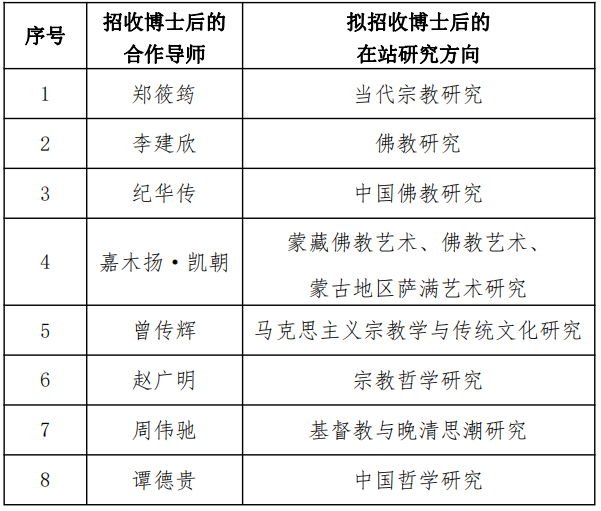 新澳门2024年正版免费公开,专业研究解释定义_DP20.979
