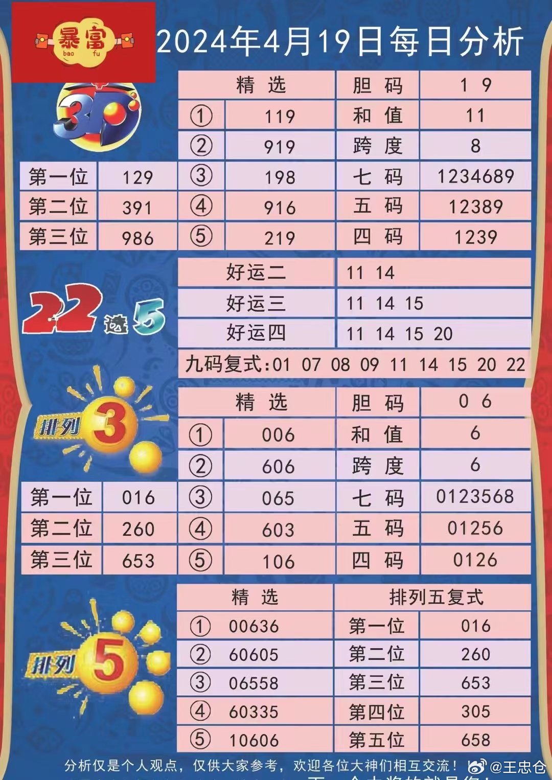 书法艺术中心 第308页