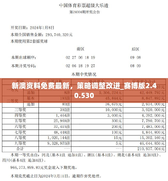 2024新奥彩开奖结果记录,定量解析解释法_语音版16.215