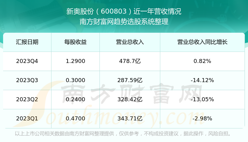 书法作品 第307页