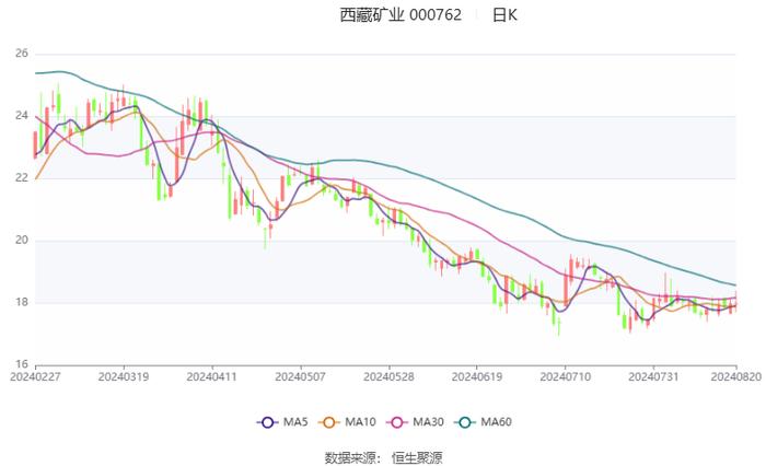 书法艺术中心 第291页