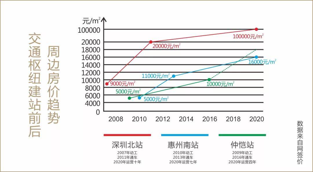 书法艺术中心 第287页