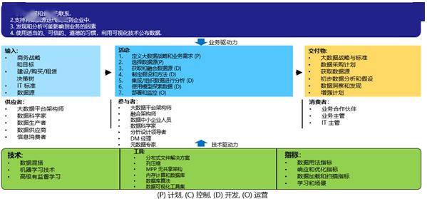 香港免六台彩图库,科学数据解读分析_私人版16.783