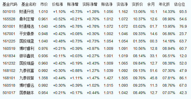 书法作品 第270页