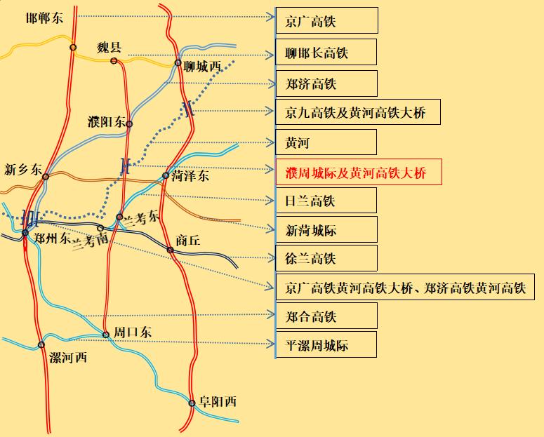 书法艺术中心 第264页