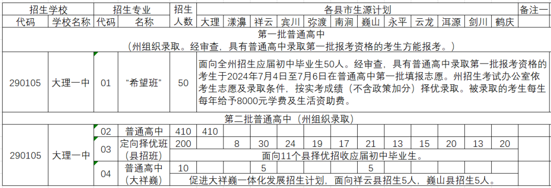 书法作品 第259页