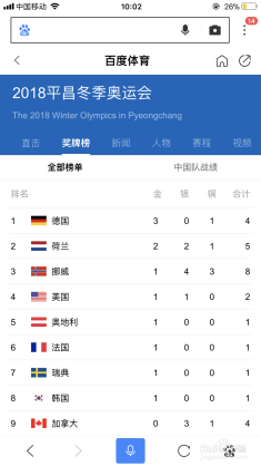 2024年新澳历史开奖记录,实地验证研究方案_网页版22.482