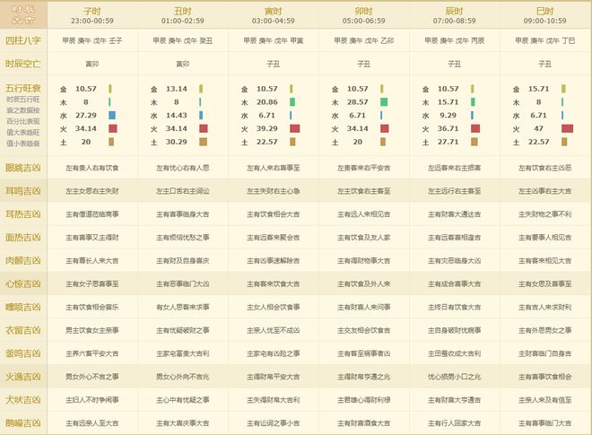 2024年黄大仙三肖三码,实时更新解释介绍_体验版22.611