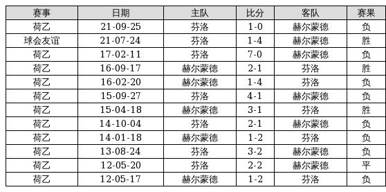 2024澳门特马今晚开奖49图,全方位操作计划_游戏版22.175