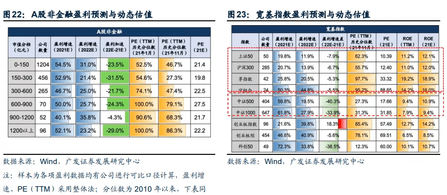 4924全年免费资料大全,解答配置方案_安全版22.749