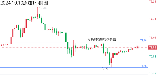 494949最快开奖今晚开什么,数据详解说明_散热版22.637