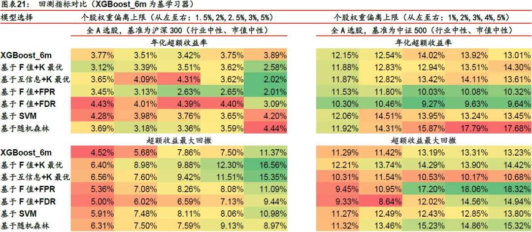 77777788888王中王中特亮点,即时解答解析分析_交互式版22.682