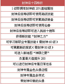 书法艺术中心 第242页