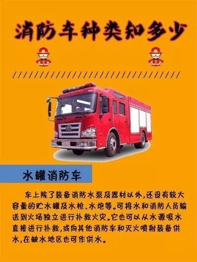最新消防车,初学者与进阶用户的了解与操作指南