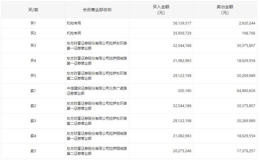 亚太药业引领科技革新,重塑医疗体验的最新公告
