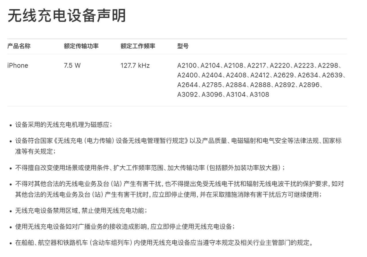 7p电流声官网最新回复,个体内差异评价_线上版23.232