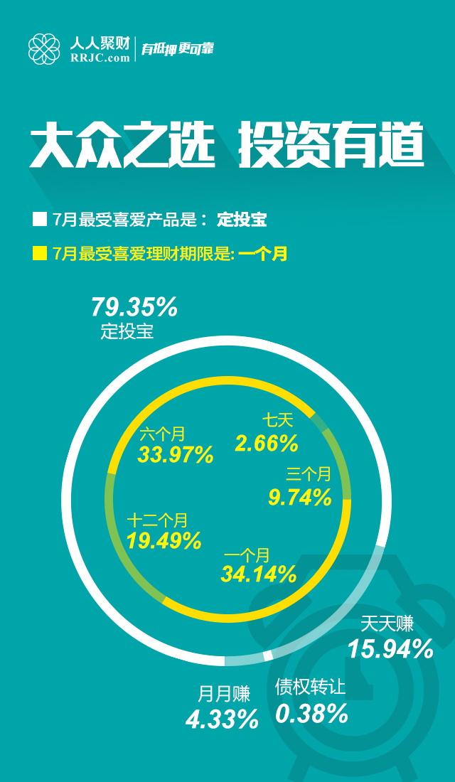 人人聚财最新消息大揭秘,最新动态与资讯速递📢