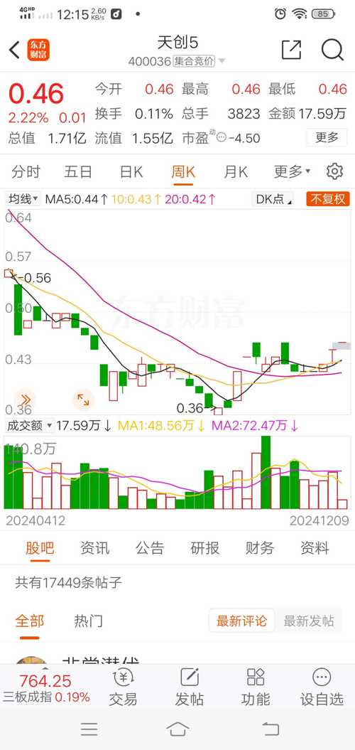 天创5最新消息何时上市,定性解析明确评估_触感版23.749