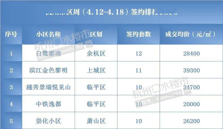 新华七村二手房价最新,快速解决方式指南_强劲版23.127