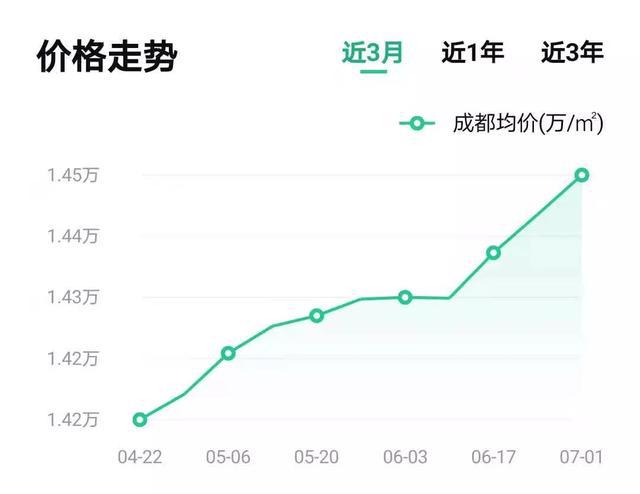 新华七村二手房价最新,快速解决方式指南_强劲版23.127