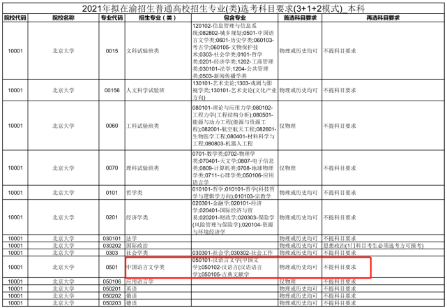 昆山花桥生活网最新招聘,精细评估方案_数线程版23.678
