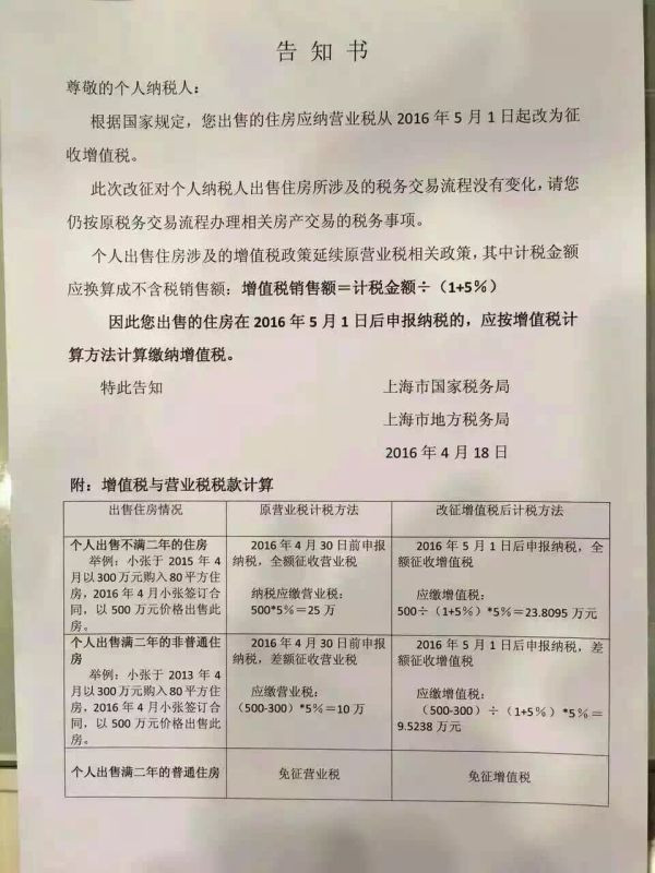 霍州最新二手房出售,标准执行具体评价_定制版23.893